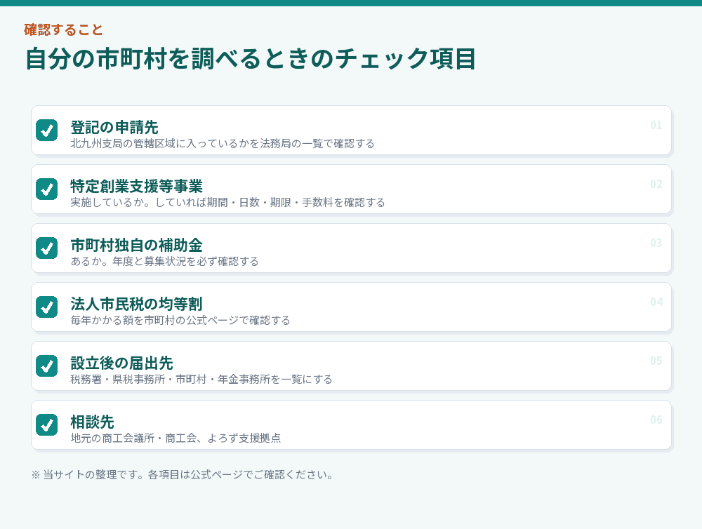自分の市町村を調べるときのチェック項目