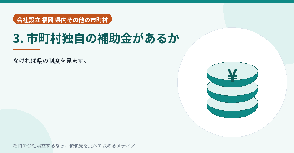 3. 市町村独自の補助金があるか／福岡の会社設立の代行を比べる