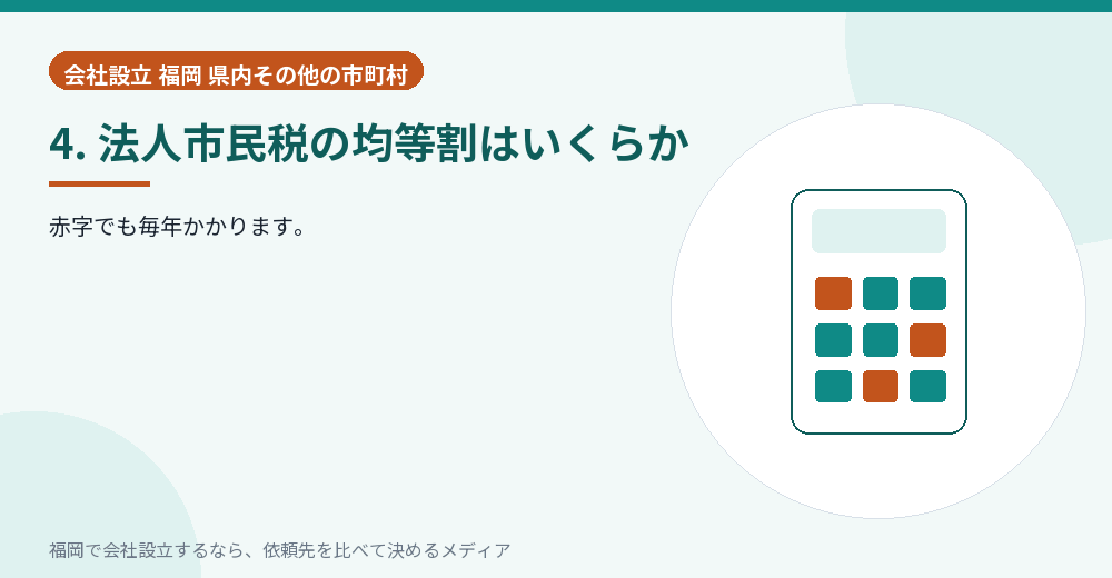 4. 法人市民税の均等割はいくらか／福岡の会社設立の代行を比べる