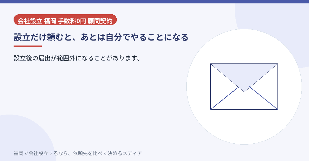 設立だけ頼むと、あとは自分でやることになる／福岡の会社設立の代行を比べる