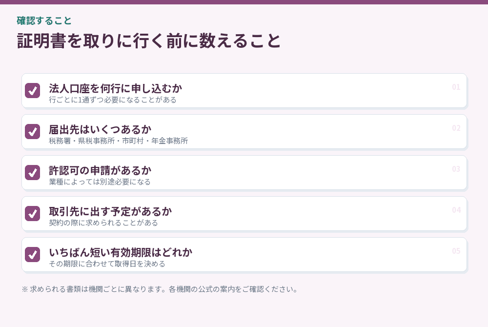 証明書を取りに行く前に数えること