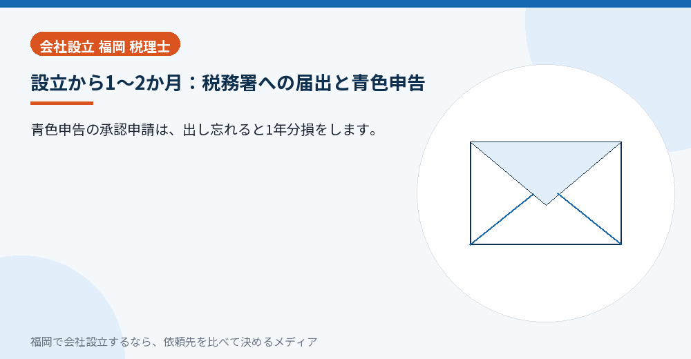設立から1〜2か月：税務署への届出と青色申告／福岡の会社設立の代行を比べる