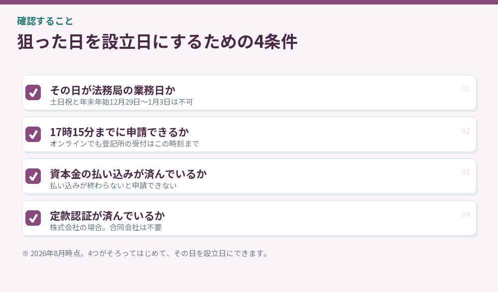 狙った日を設立日にするための4条件