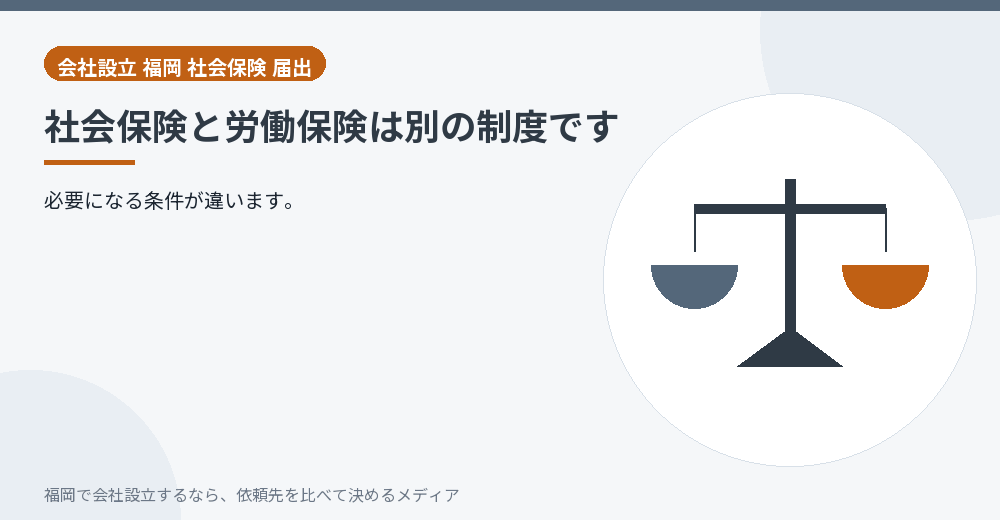 社会保険と労働保険は別の制度です／福岡の会社設立の代行を比べる