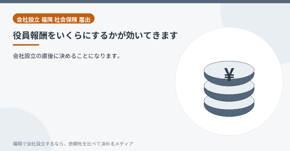 役員報酬をいくらにするかが効いてきます／福岡の会社設立の代行を比べる