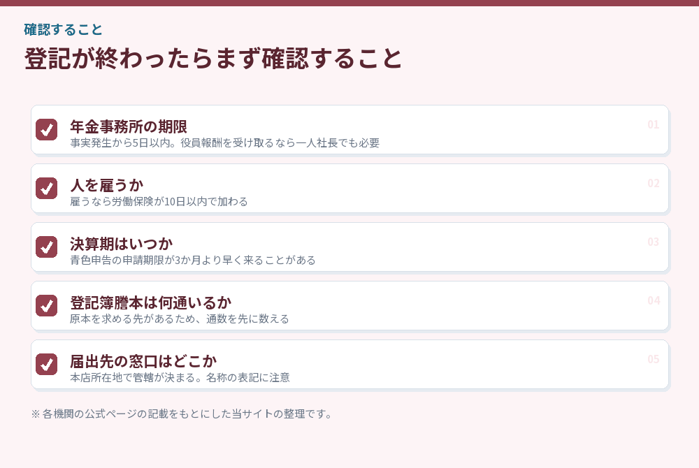 登記が終わったらまず確認すること