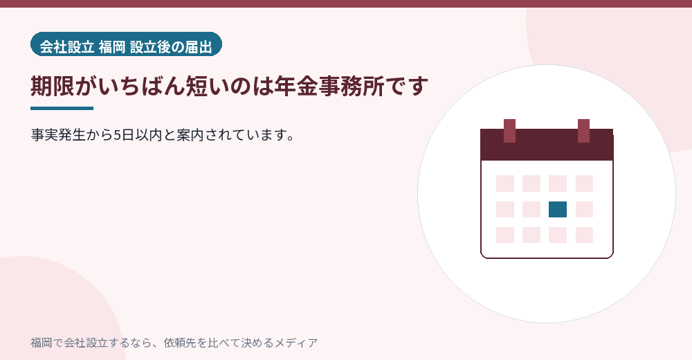 期限がいちばん短いのは年金事務所です/福岡の会社設立の代行を比べる