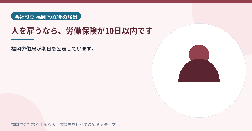 人を雇うなら、労働保険が10日以内です/福岡の会社設立の代行を比べる