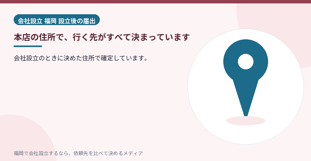 本店の住所で、行く先がすべて決まっています/福岡の会社設立の代行を比べる