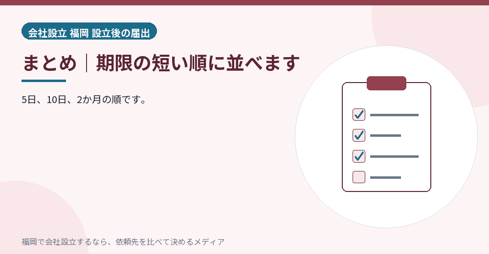 まとめ|期限の短い順に並べます/福岡の会社設立の代行を比べる