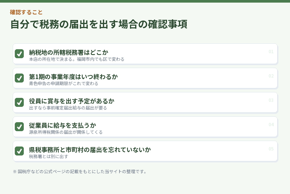 自分で税務の届出を出す場合の確認事項