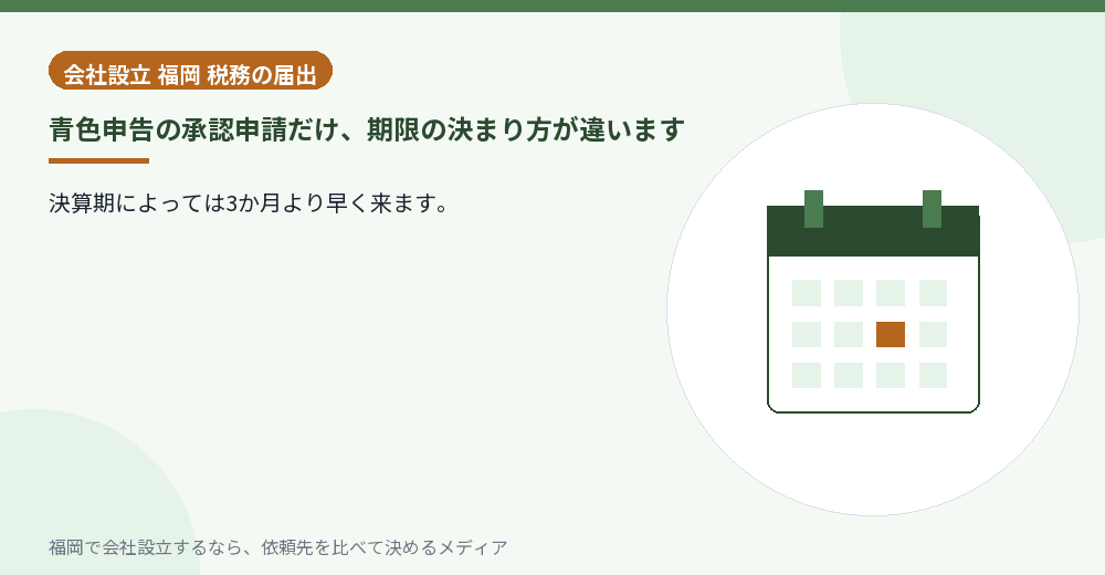 青色申告の承認申請だけ、期限の決まり方が違います／福岡の会社設立の代行を比べる