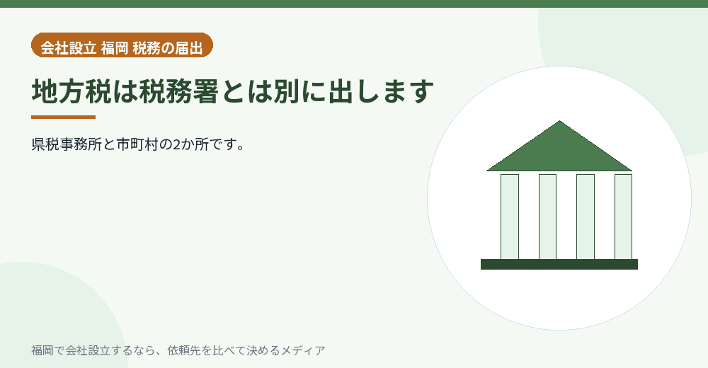 地方税は税務署とは別に出します／福岡の会社設立の代行を比べる