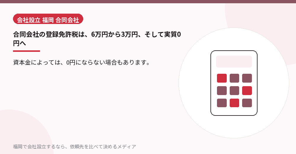 合同会社の登録免許税は、6万円から3万円、そして実質0円へ／福岡の会社設立の代行を比べる