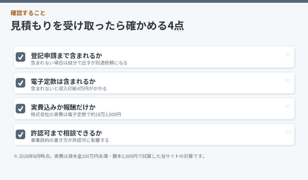 見積もりを受け取ったら確かめる4点