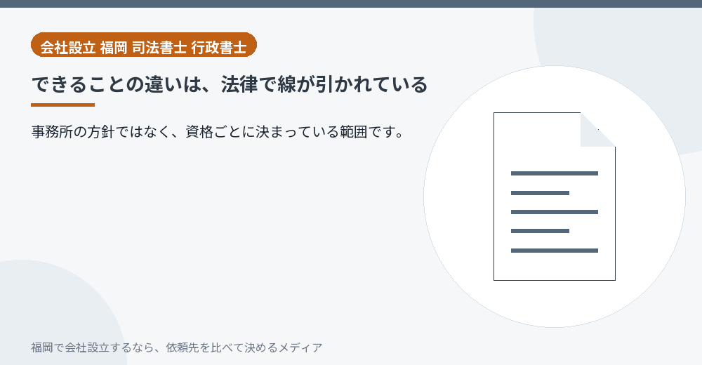 できることの違いは、法律で線が引かれている／福岡の会社設立の代行を比べる
