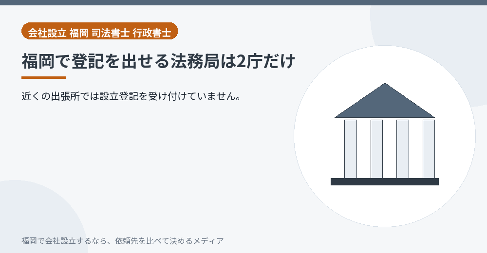 福岡で登記を出せる法務局は2庁だけ／福岡の会社設立の代行を比べる