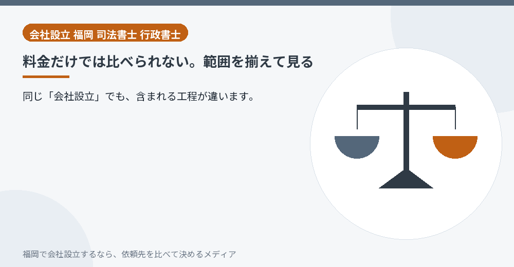 料金だけでは比べられない。範囲を揃えて見る／福岡の会社設立の代行を比べる