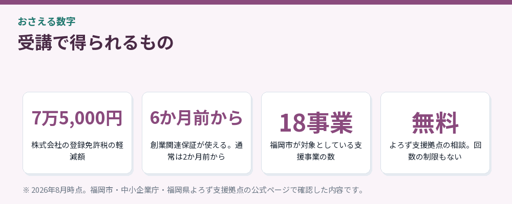 受講で得られるもの