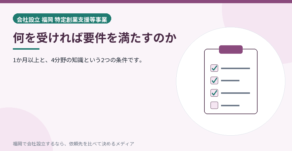 何を受ければ要件を満たすのか／福岡の会社設立の代行を比べる