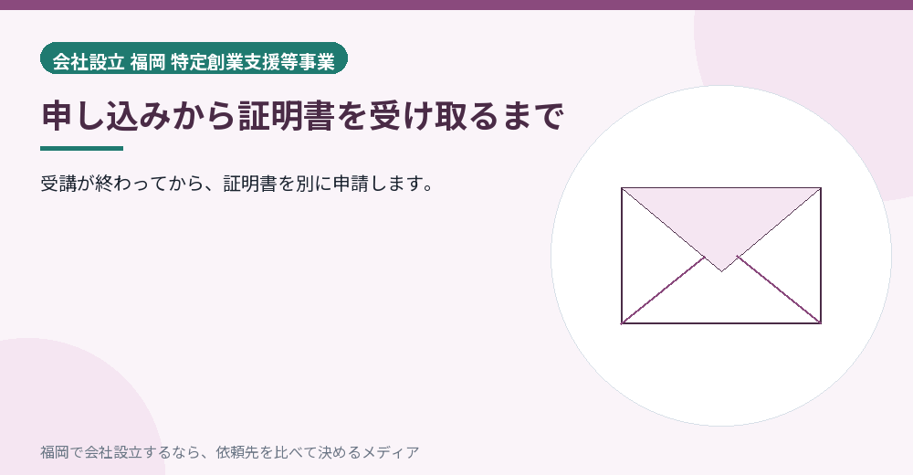 申し込みから証明書を受け取るまで／福岡の会社設立の代行を比べる