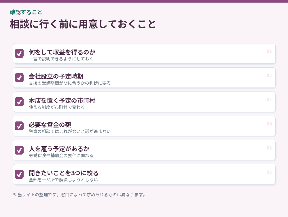 相談に行く前に用意しておくこと