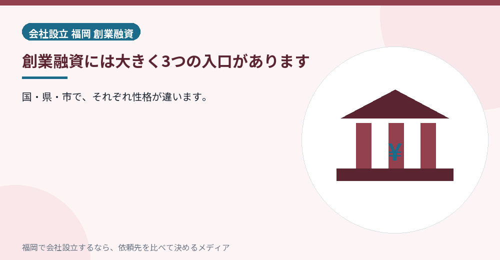 創業融資には大きく3つの入口があります／福岡の会社設立の代行を比べる