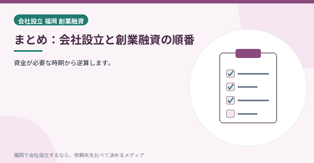 まとめ：会社設立と創業融資の順番／福岡の会社設立の代行を比べる