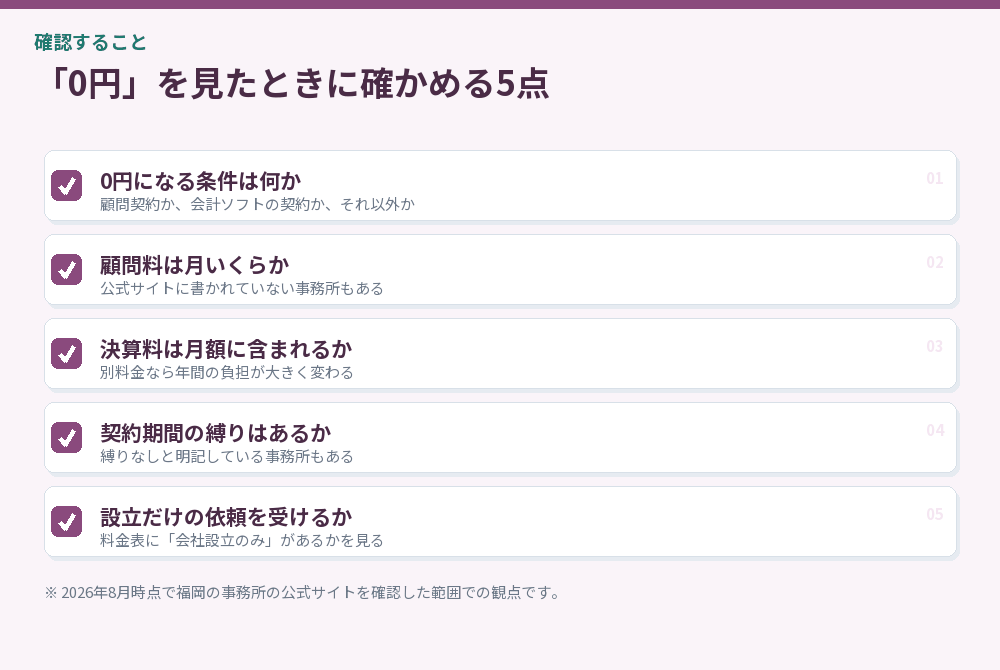 「0円」を見たときに確かめる5点