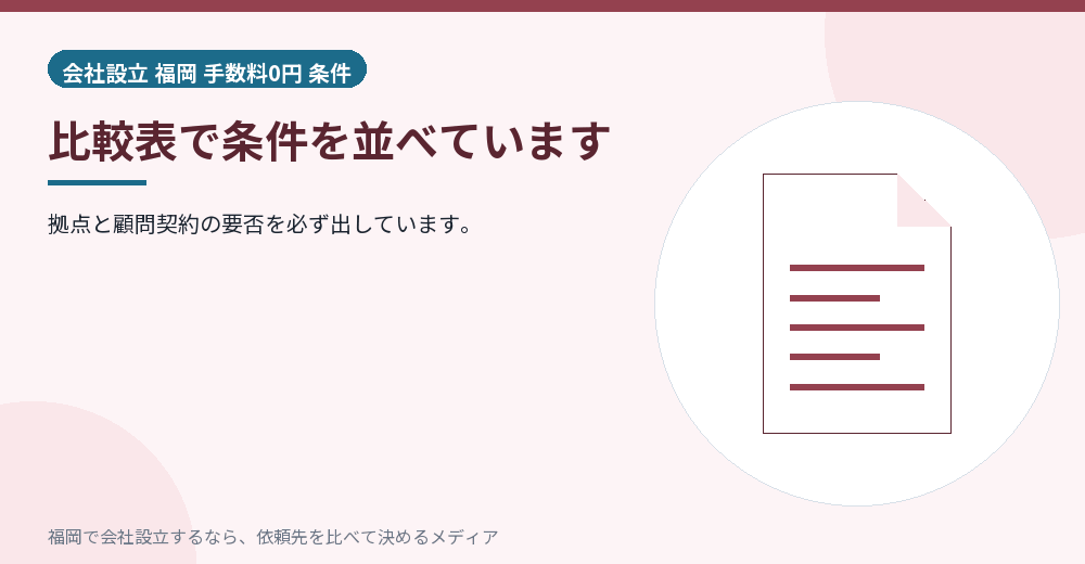 比較表で条件を並べています／福岡の会社設立の代行を比べる