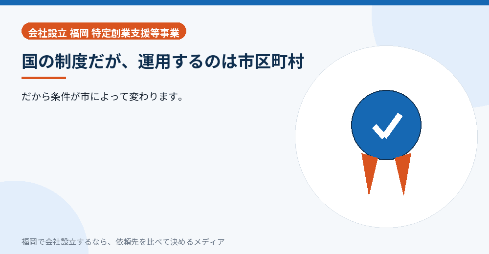 国の制度だが、運用するのは市区町村／福岡の会社設立の代行を比べる