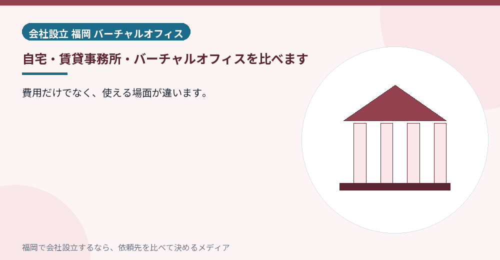 自宅・賃貸事務所・バーチャルオフィスを比べます／福岡の会社設立の代行を比べる