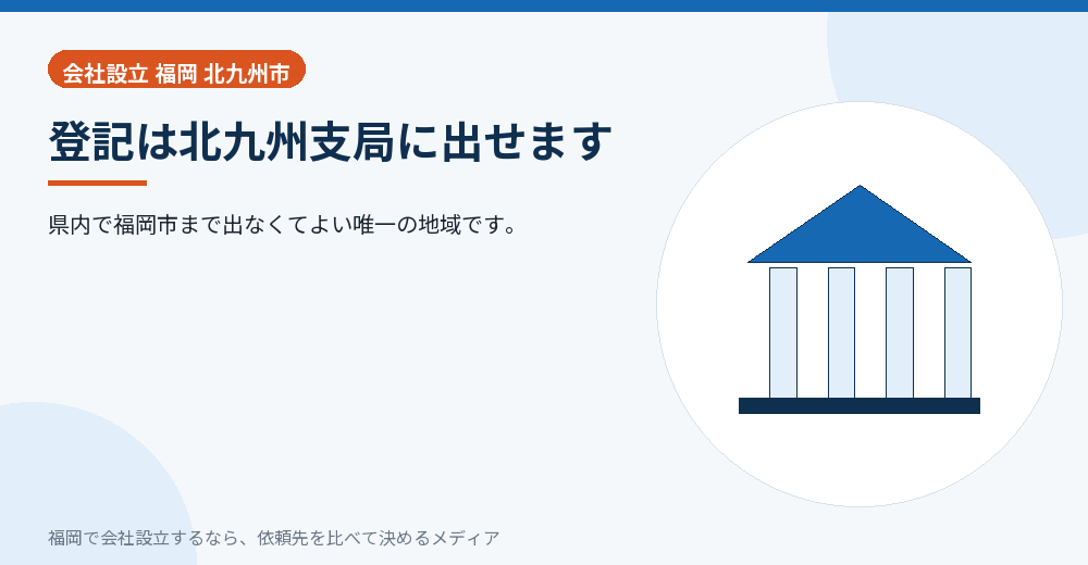 登記は北九州支局に出せます/福岡の会社設立の代行を比べる