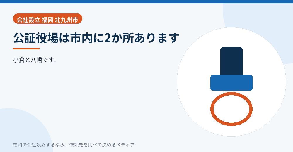 公証役場は市内に2か所あります/福岡の会社設立の代行を比べる