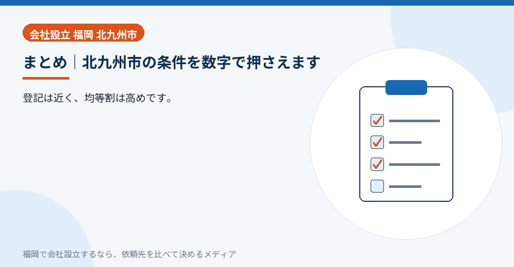 まとめ|北九州市の条件を数字で押さえます/福岡の会社設立の代行を比べる