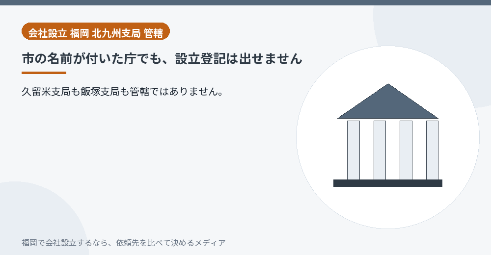 市の名前が付いた庁でも、設立登記は出せません／福岡の会社設立の代行を比べる