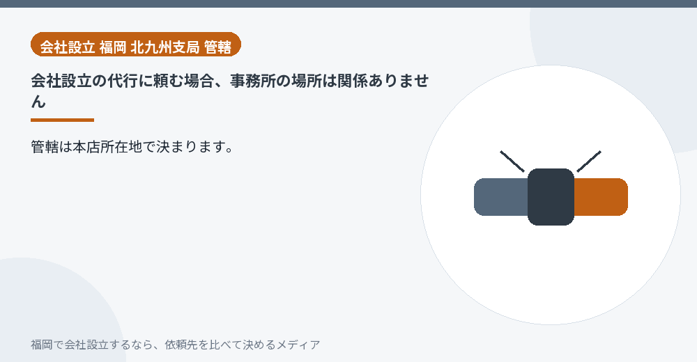 会社設立の代行に頼む場合、事務所の場所は関係ありません／福岡の会社設立の代行を比べる