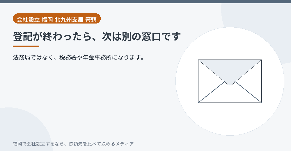 登記が終わったら、次は別の窓口です／福岡の会社設立の代行を比べる