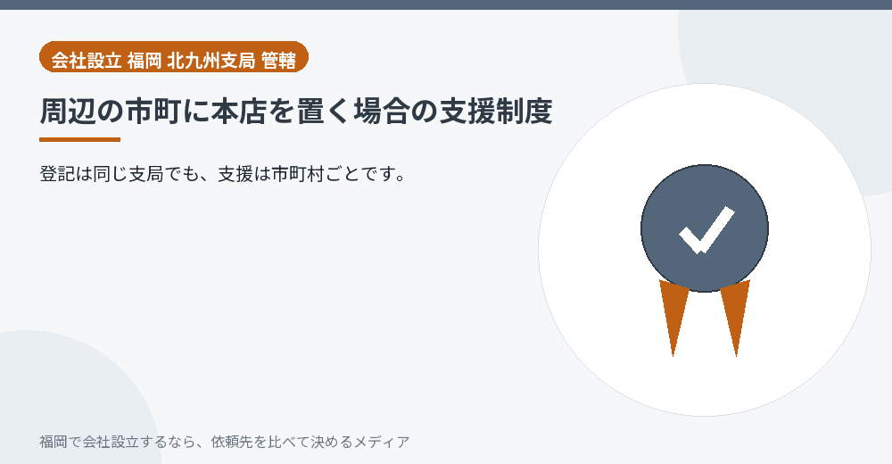 周辺の市町に本店を置く場合の支援制度／福岡の会社設立の代行を比べる