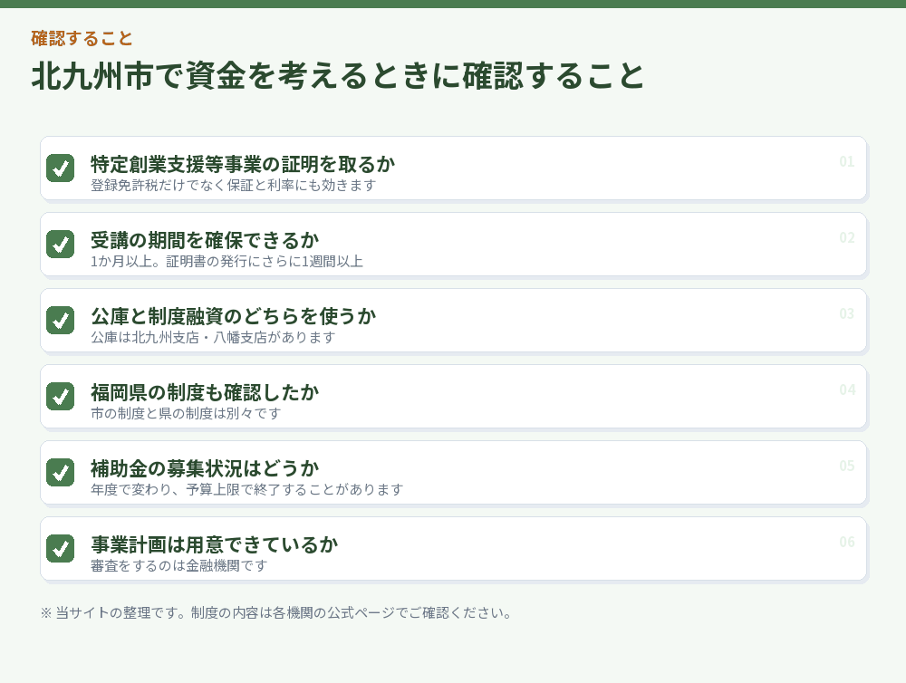 北九州市で資金を考えるときに確認すること
