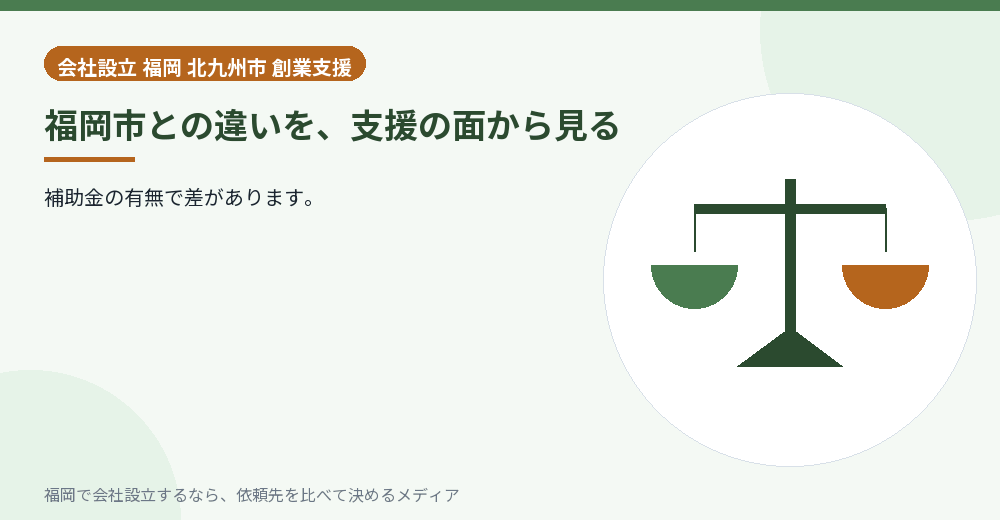 福岡市との違いを、支援の面から見る／福岡の会社設立の代行を比べる
