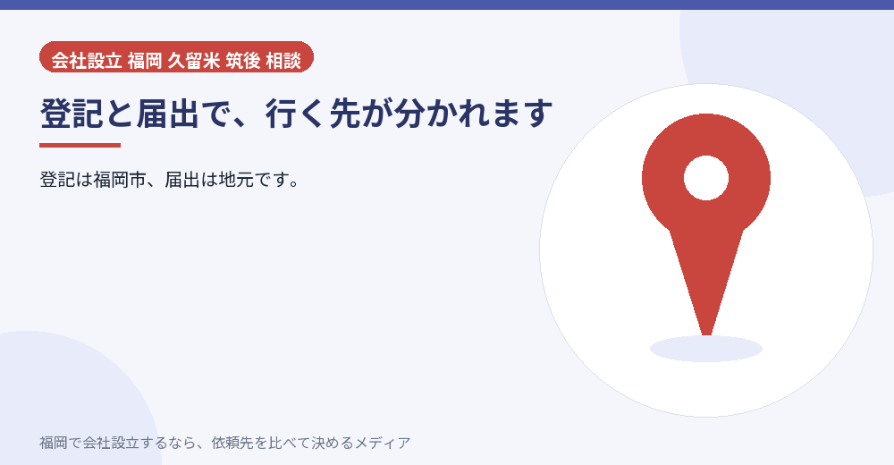 登記と届出で、行く先が分かれます／福岡の会社設立の代行を比べる