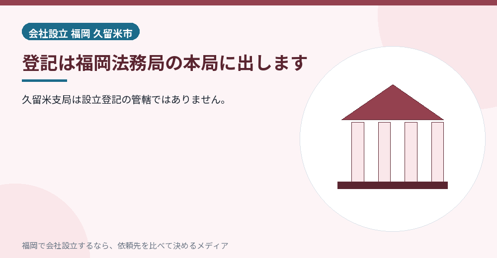 登記は福岡法務局の本局に出します／福岡の会社設立の代行を比べる